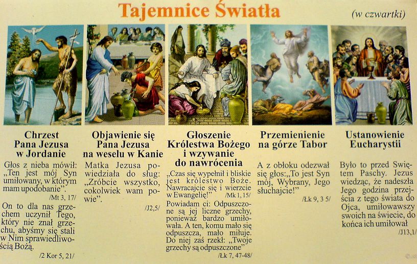 Tajemnice światłą - tablica
